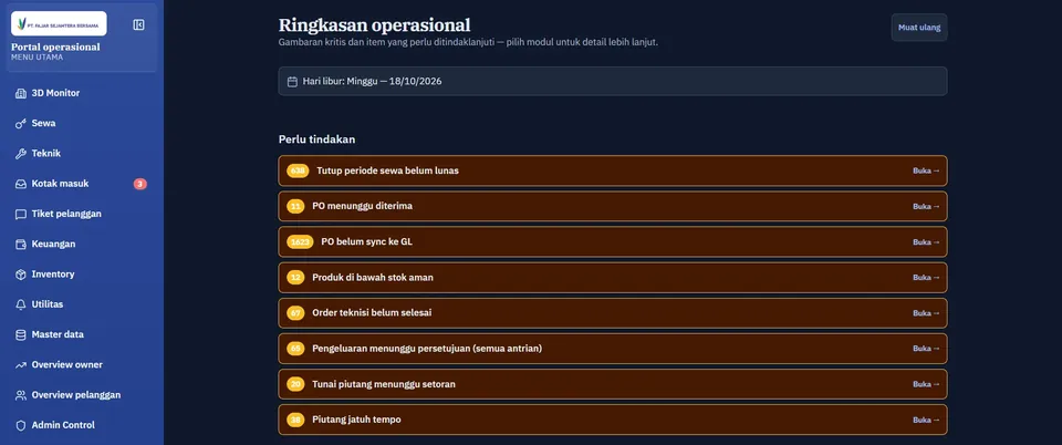 Fajar operations portal: a list of rentals, purchase orders, stock, and technician jobs that need a decision.